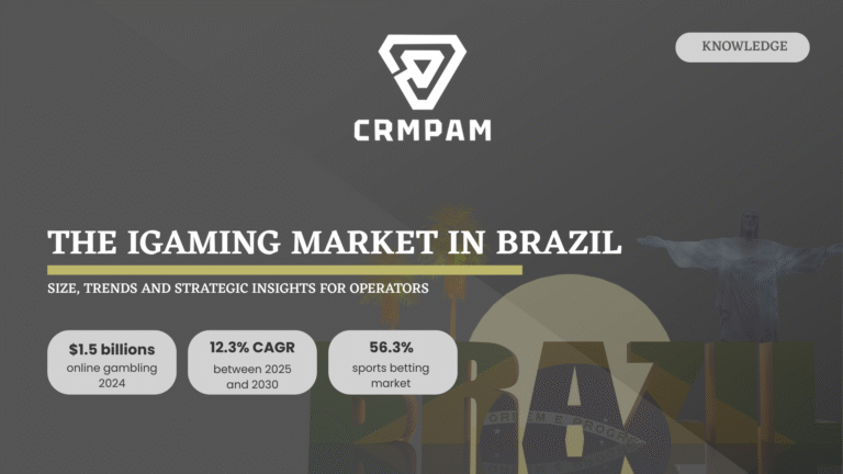 The iGaming Market on Brazil: Size, Trends and Strategic Insights for Operators