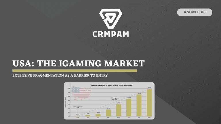 The iGaming Market in the USA